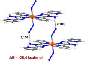 An Iron Ii Complex Of Trans Trans Trans Bis Azido Bis 4 Amino 3 5 Bis 2 Pyridyl 1 2 4 Triazole Insight Into Molecular And Supramolecular Structures Using Hirshfeld Surface Analysis And Dft Studies Journal Of Molecular Structure X Mol