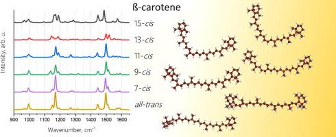 Dft Study Of Raman Spectra Of Polyenes And Ss Carotene Dependence On Length Of Polyene Chain And Isomer Type Spectrochimica Acta Part A Molecular And Biomolecular Spectroscopy X Mol