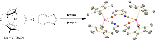 Synthesis Of A 2 Isocyanophenolate Ligand 2 Cnc6h4o 1 By Ring Opening Of Benzoxazole With Rare Earth Metal Complexes Organometallics X Mol