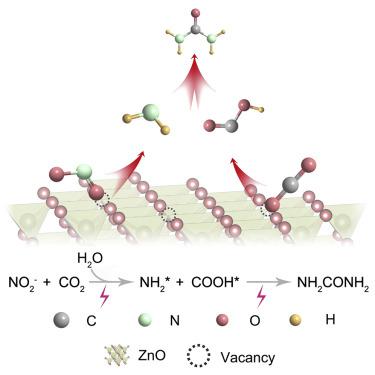 Определите вещество х в схеме превращений zno co x co2 расставьте коэффициенты