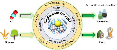 Toward Efficient Single-atom Catalysts For Renewable Fuels And ...