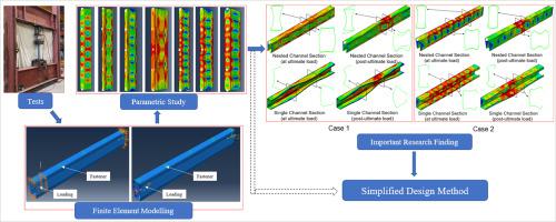 嵌套的冷弯型钢压缩构件易受局部或变形屈曲的影响 Journal Of Constructional Steel Research X Mol