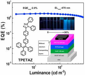 Efficient Blue Fluorescent Electroluminescence Based On A Simple Multifunctional