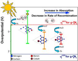 Understanding The Synergistic Effect Of Co Loading And B Doping In G C3n4 For Enhanced Photocatalytic Activity For Overall Solar Water Splitting Carbon X Mol