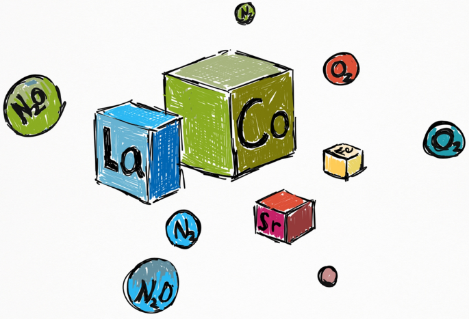 Effect Of The Preparation Method Of Lasrcofeox Perovskites On The Activity Of N 2 O Decomposition Catalysis Letters X Mol