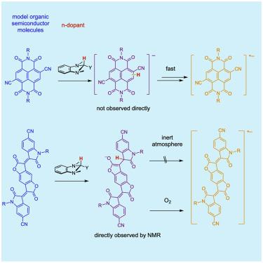 Reactivity Of An Air Stable Dihydrobenzoimidazole N Dopant With Organic Semiconductor Molecules Chem X Mol