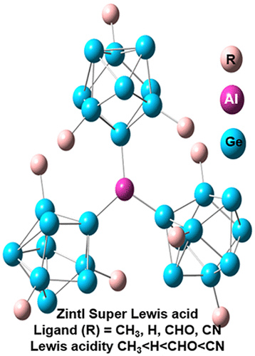 Zintl Lewis Superacids Al Ge9l3 3 L H Ch3 Cho Cn The Journal Of Physical Chemistry A X Mol