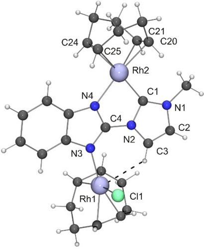 Homodinuclear Rhi And Iri Complexes Derived From Imidazolium Benzimidazolates Zeitschrift Fur Anorganische Und Allgemeine Chemie X Mol