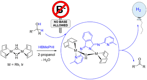 Preparation And Degradation Of Rhodium And Iridium Diolefin Catalysts For The Acceptorless And Base Free Dehydrogenation Of Secondary Alcohols Organometallics X Mol