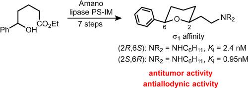 Chemoenzymatic Synthesis Of 2 6 Disubsttuted Tetrahydropyrans With High S1 Receptor Affinity Antitumor And Analgesic Activity European Journal Of Medicinal Chemistry X Mol