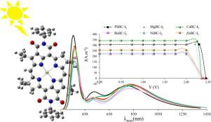 The Effect Of The Central Metal Ion On Photovoltaic Properties Of Bacteriochlorin Derivatives Materials Today Communications X Mol