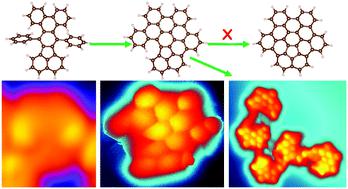 Challenges In The Synthesis Of Corannulene-based Non-planar ...