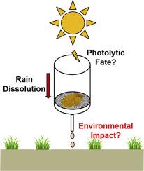 Outdoor Dissolution And Photodegradation Of Insensitive Munitions ...