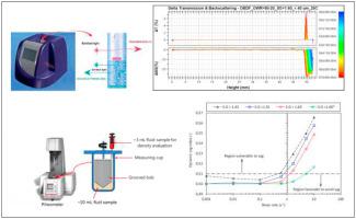 Effect of Particle Number Density on Rheological Properties and Barite ...