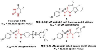 Synthesis Antimicrobial Anti Cancer And In Silico Studies Of New Urea Derivatives Bioorganic Chemistry X Mol