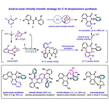 An Axial To Axial Chirality Transfer Strategy For Atroposelective Construction Of C N Axial Chirality Chem X Mol