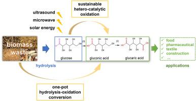 Sustainable Production Of High Value Gluconic Acid And Glucaric Acid Through Oxidation Of Biomass Derived Glucose A Critical Review Journal Of Cleaner Production X Mol