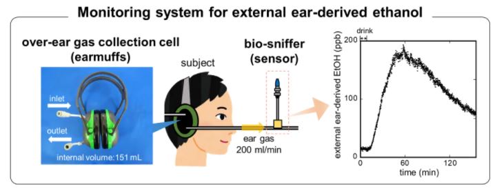 ear monitor.JPG