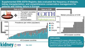 Supplemented Era Edta Registry Data Evaluated The Frequency Of Dialysis Kidney Transplantation And Comprehensive Conservative Management For Patients With Kidney Failure In Europe Kidney International X Mol