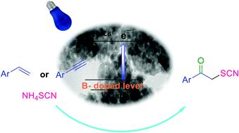 Boron-doped TiO2 (B-TiO2): Visible-light Photocatalytic ...