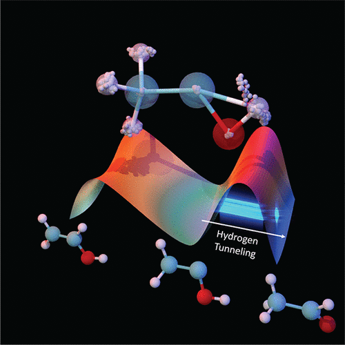 Chemical reaction ab 2025 initio