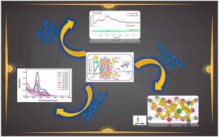 Fabrication Of Pebble Stone-like PbMoO4 Nanostructure: Focus On ...