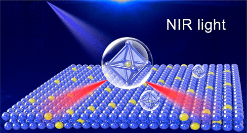 Advances In Near-Infrared Luminescent Materials Without Cr3+: Crystal ...