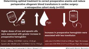 确定最佳治疗以纠正术前贫血和减少心脏手术围手术期同种异体输血 一项回顾性队列研究 Journal Of Cardiothoracic And Vascular Anesthesia X Mol