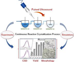 用脉冲超声在多级混合悬浮混合产品去除结晶器中提高碳酸锂的连续反应结晶 Ultrasonics Sonochemistry X Mol