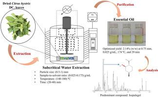 Citrus Hystrix Dc 精油亚临界水提取的优化研究和成分分析 树叶 The Journal Of Supercritical Fluids X Mol