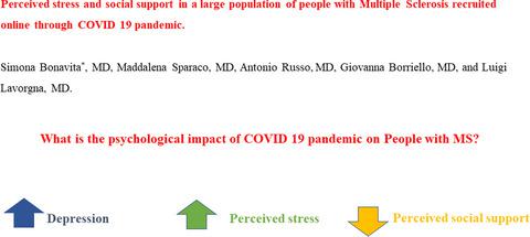 Perceived stress and social support in a large population of