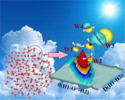 蒸汽冷冻过程中纳米水滴中oh自由基的研究 从头分子动力学研究 Journal Of Molecular Liquids X Mol