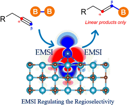 Creating High Regioselectivity By Electronic Metal–Support Interaction ...