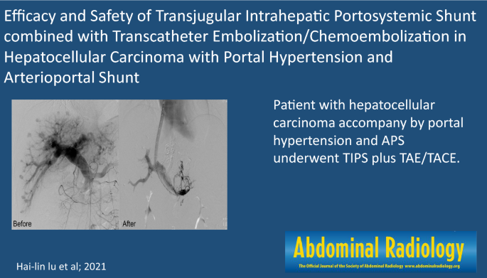 Complications arising from transfemoral, percutaneous implantation of an  indwelling port–catheter system for hepatic infusion chemotherapy: Case  series of the management and salvage of the system - ScienceDirect