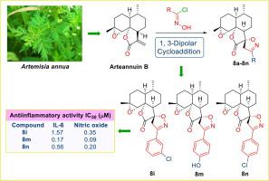 Site Selective Synthesis And Anti-inflammatory Evaluation Of Spiro ...