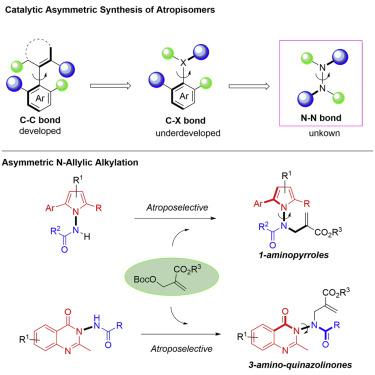 Rational Design And Atroposelective Synthesis Of N–N Axially Chiral ...