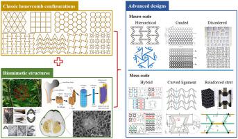 用于提高机械性能的先进蜂窝设计：综述,Composites Part B: Engineering - X-MOL