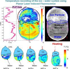 experimental thermal and fluid science letpub