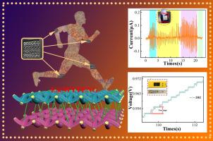 Wearable textile triboelectric generator based on nanofiber core-spun ...