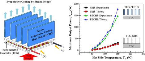 A passive evaporative cooling heat sink method for enhancing low