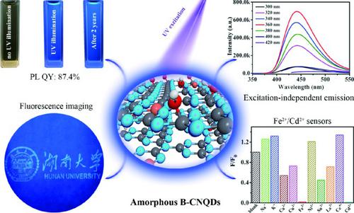 Amorphous B-doped Graphitic Carbon Nitride Quantum Dots With High ...