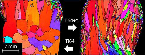 β Grain Refinement By Yttrium Addition In Ti-6Al-4V Wire-Arc Additive ...