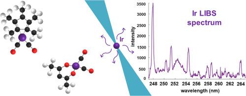 Iridium Catalyst Detection By Laser Induced Breakdown Spectroscopy ...