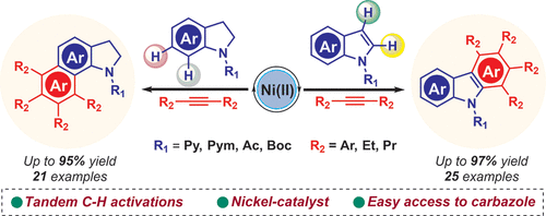 Synthesis And Photophysical Study Of Heteropolycyclic And Carbazole ...