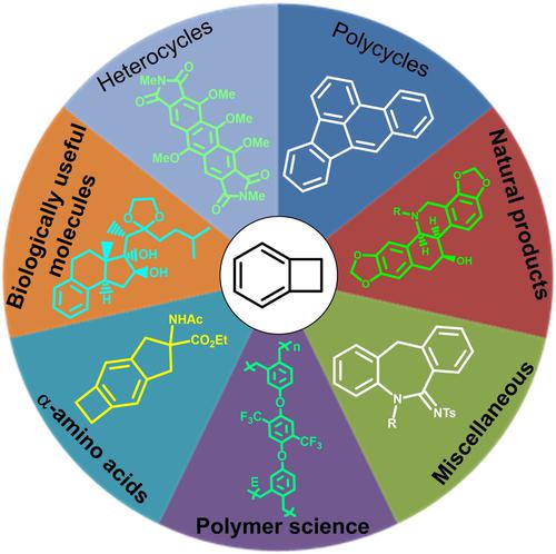 Recent Advances In Benzocyclobutene Chemistry