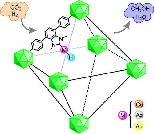 Transforming CO2 into Methanol with N-Heterocyclic Carbene