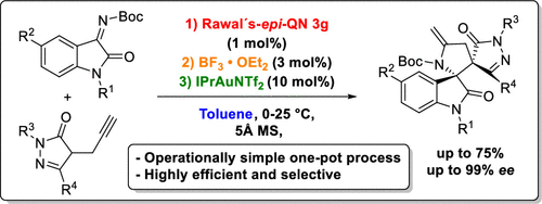 Enantioselective Construction Of Chiral Bispiro[Oxindole-Pyrrolidine ...