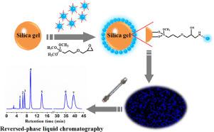 Octadecylamine and glucose-coderived hydrophobic carbon dots