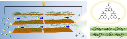 Increased ion transport and high-efficient osmotic energy conversion ...