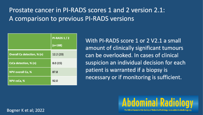 PI-RADS 评分 1 和 2 版本 2.1 中的前列腺癌：与以前的 PI-RADS 版本的比较,Abdominal Radiology ...